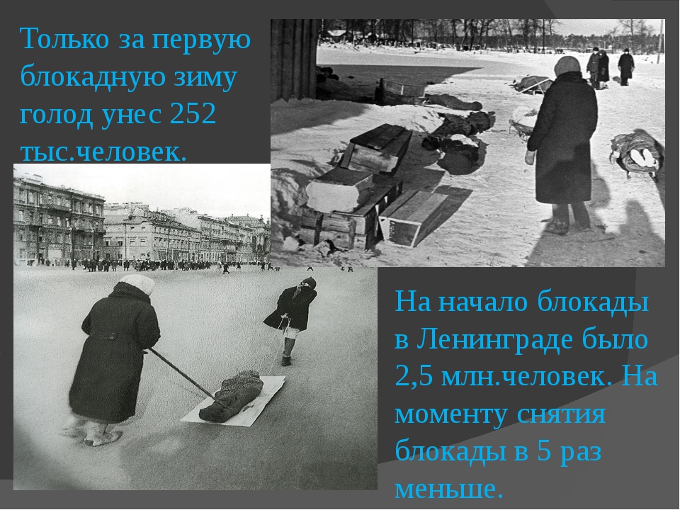 Жизнь осажденного города. Блокада Ленинграда зима 1941. Блокада Ленинграда зима голод. Блокадный Ленинград зима 1941-42.